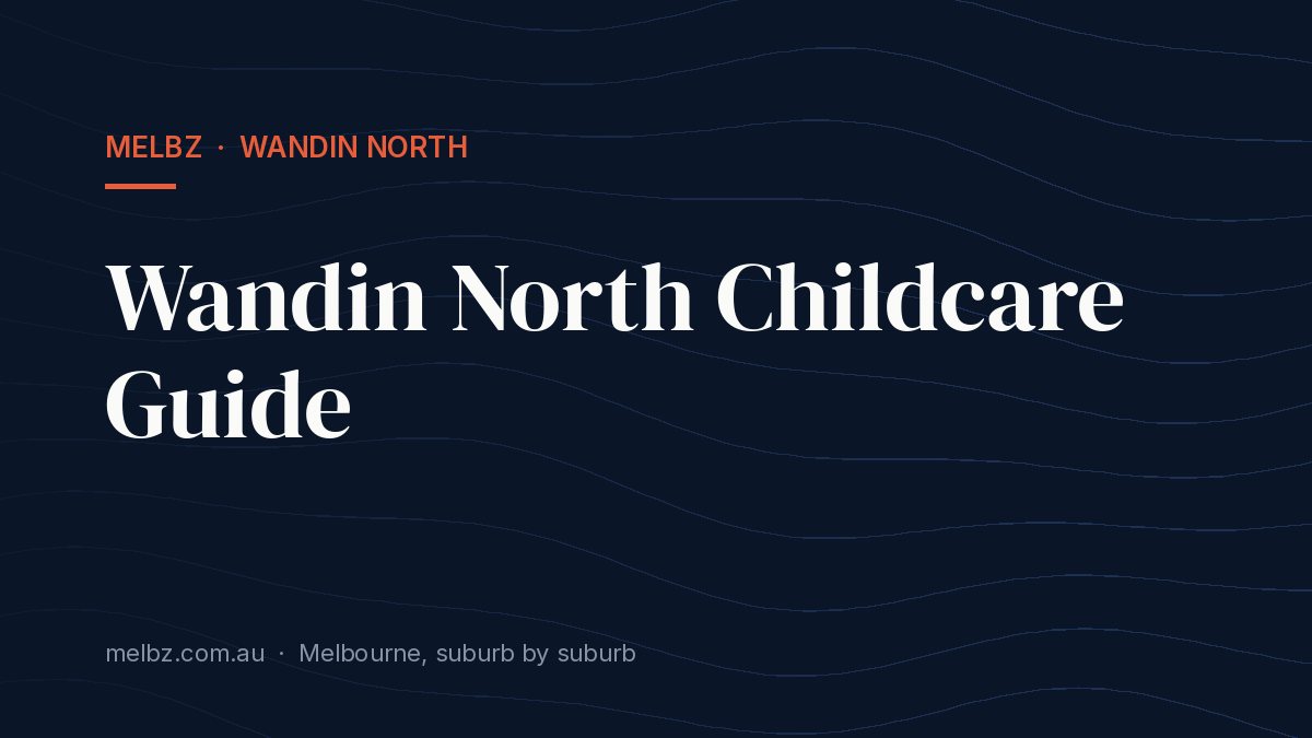 Title card: Wandin North Childcare Guide