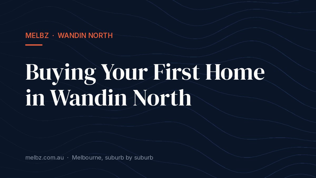 Title card: Buying Your First Home in Wandin North