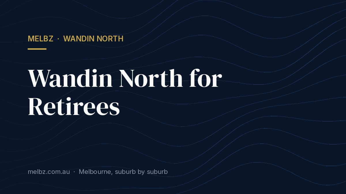 Title card: Wandin North for Retirees