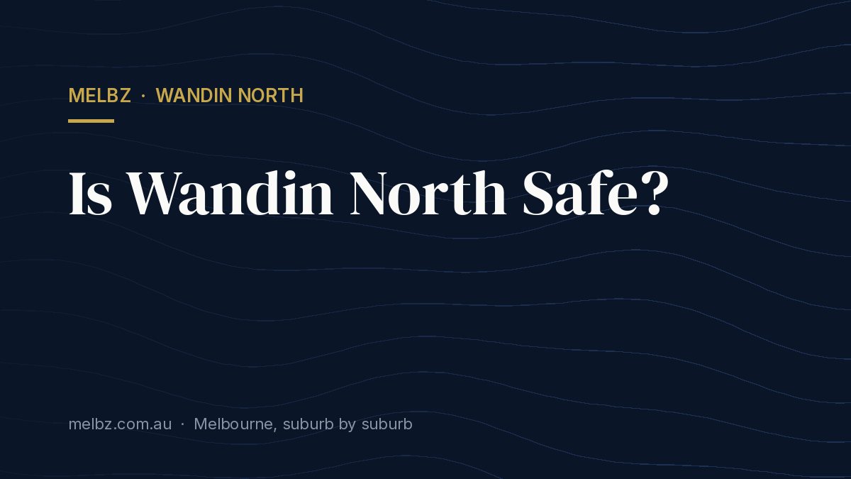 Title card: Is Wandin North Safe?