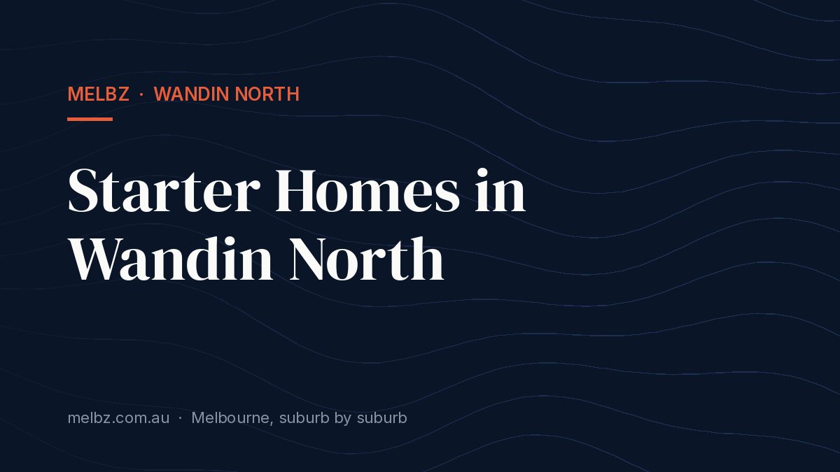 Title card: Starter Homes in Wandin North