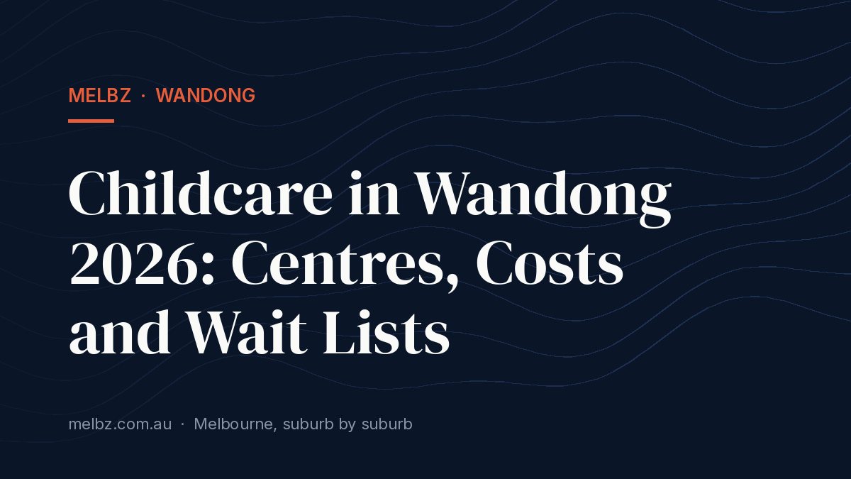 Title card: Childcare in Wandong 2026: Centres, Costs and Wait Lists