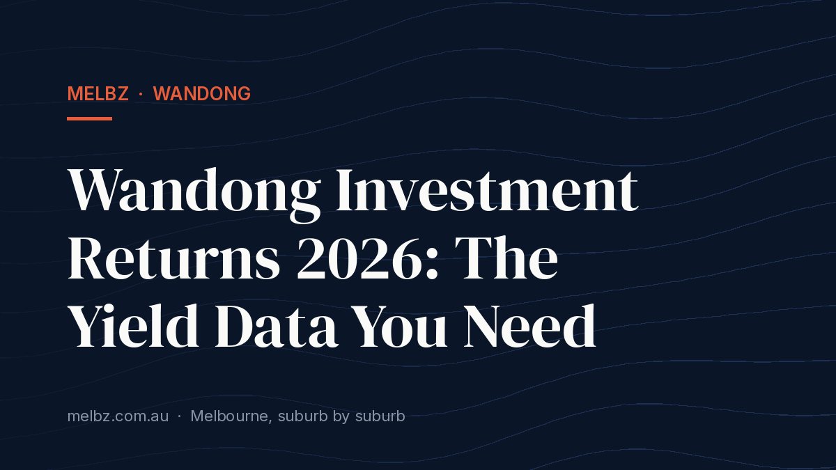 Title card: Wandong Investment Returns 2026: The Yield Data You Need