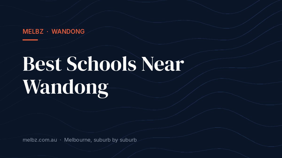 Title card: Best Schools Near Wandong