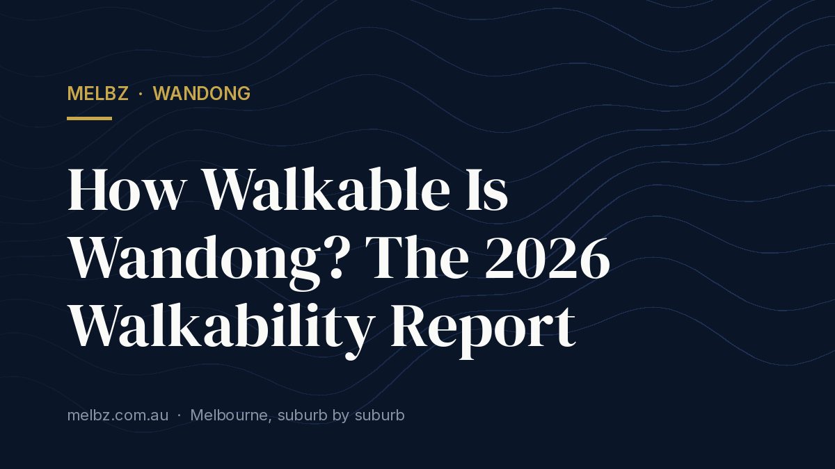 Title card: How Walkable Is Wandong? The 2026 Walkability Report