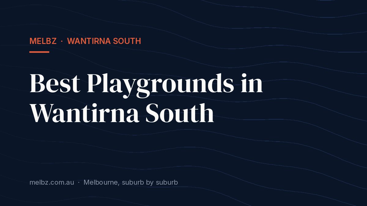 Title card: Best Playgrounds in Wantirna South