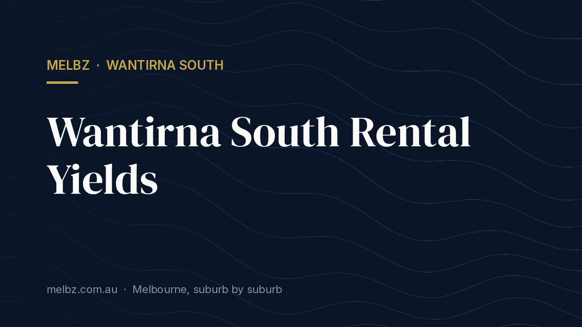 Title card: Wantirna South Rental Yields