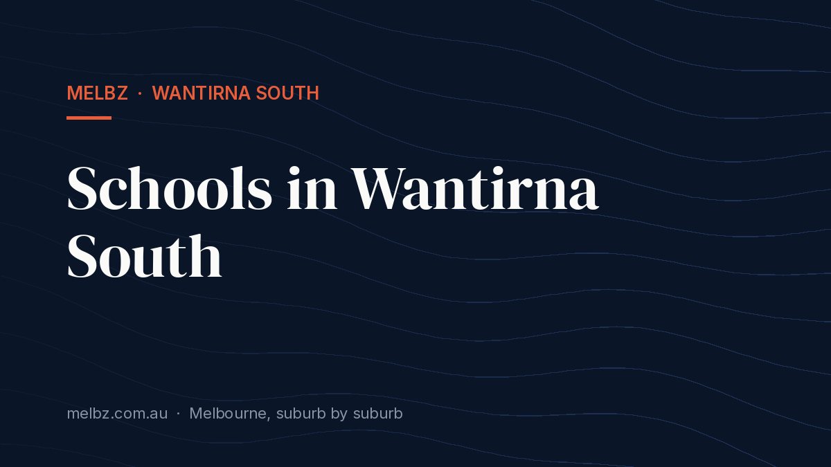 Title card: Schools in Wantirna South