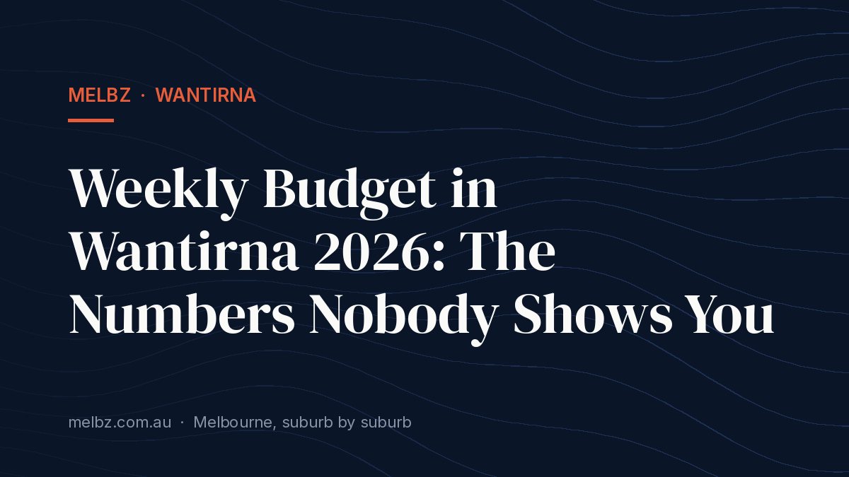 Title card: Weekly Budget in Wantirna 2026: The Numbers Nobody Shows You