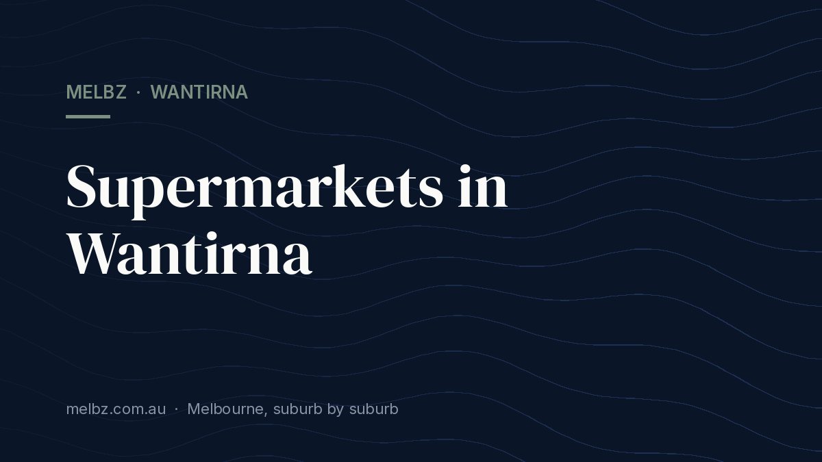 Title card: Supermarkets in Wantirna