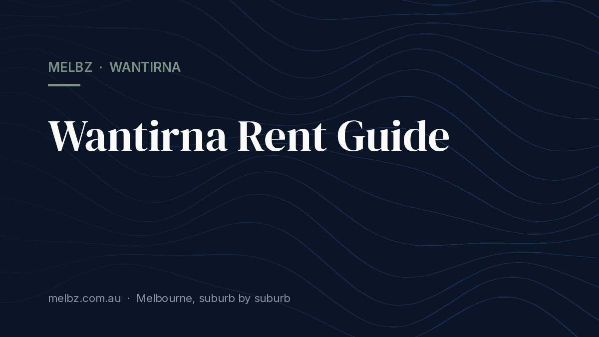Title card: Wantirna Rent Guide