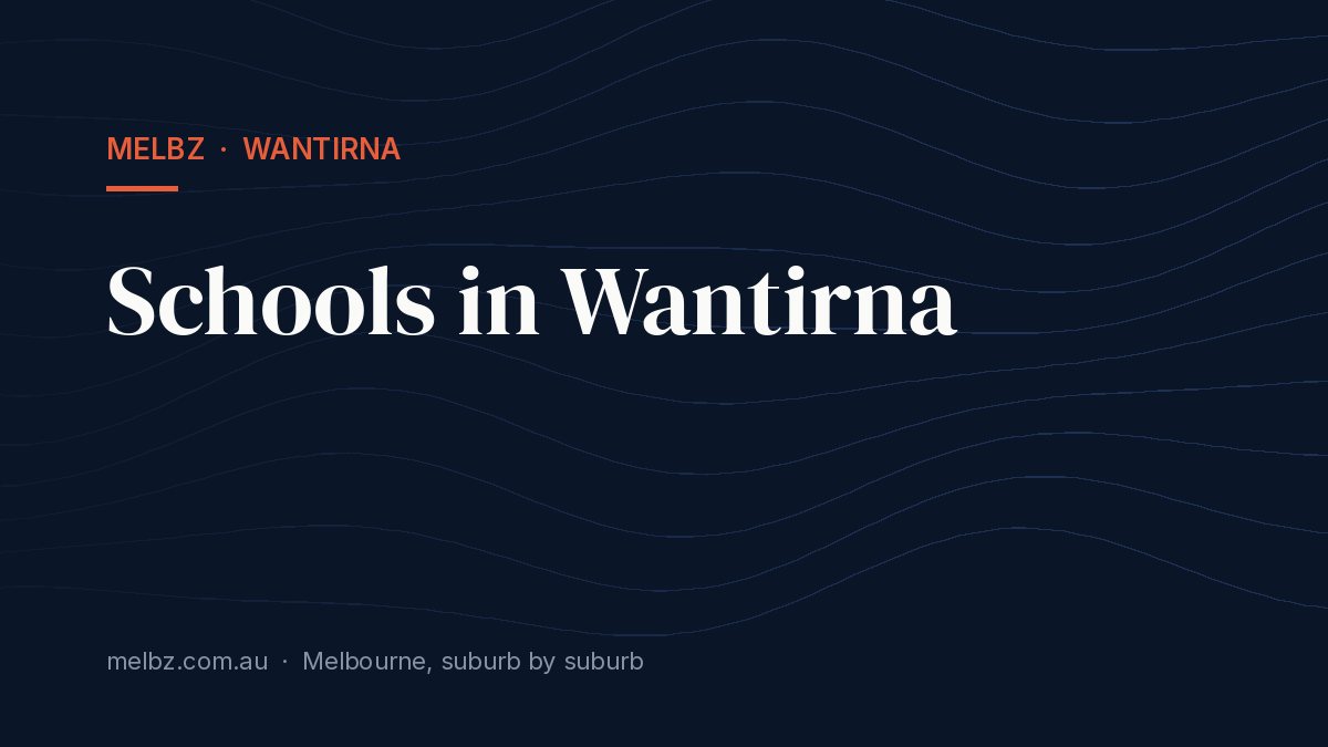 Title card: Schools in Wantirna