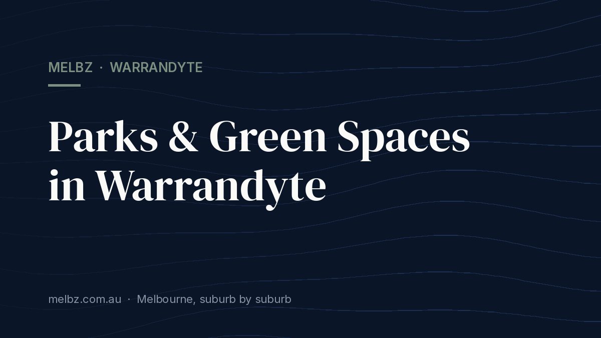 Title card: Parks & Green Spaces in Warrandyte
