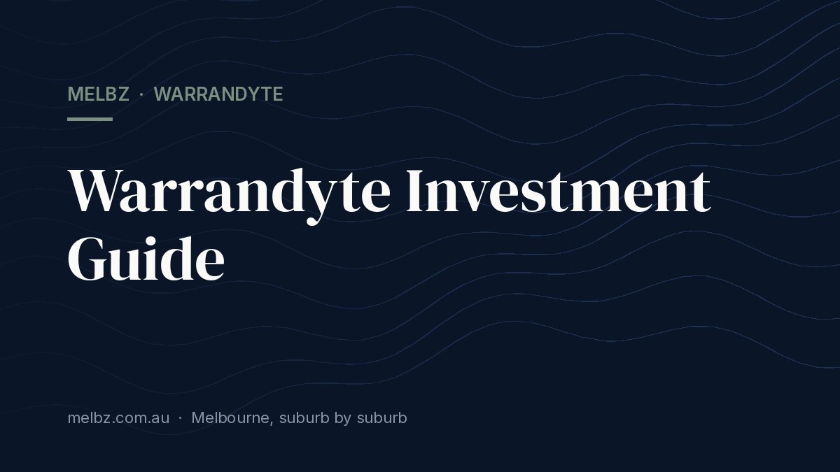 Title card: Warrandyte Investment Guide