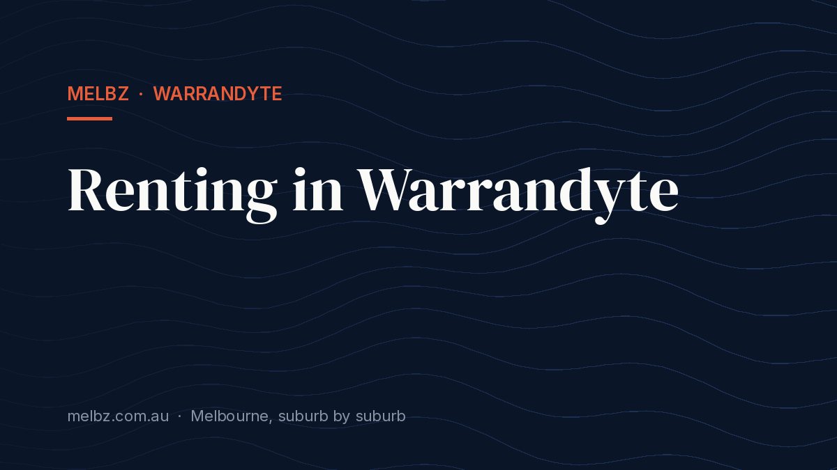 Title card: Renting in Warrandyte