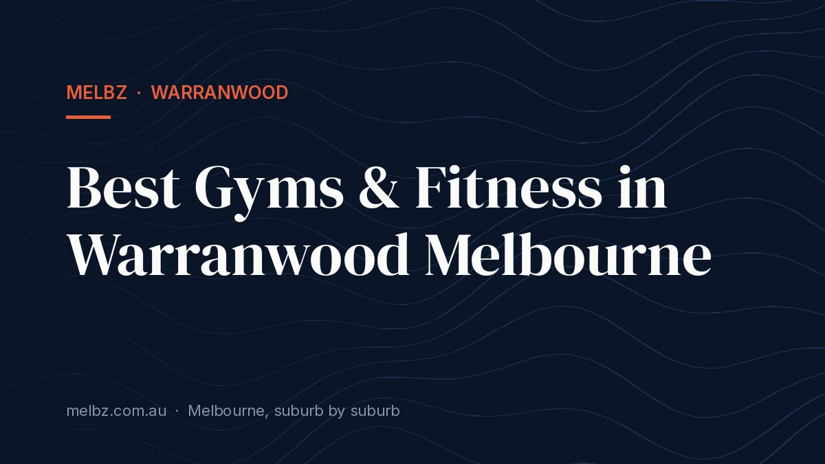 Title card: Best Gyms & Fitness in Warranwood Melbourne