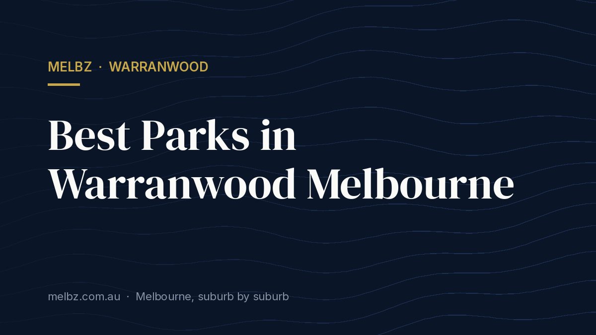 Title card: Best Parks in Warranwood Melbourne