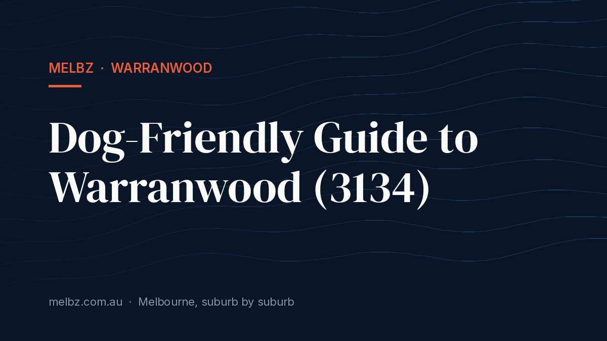 Title card: Dog-Friendly Guide to Warranwood (3134)