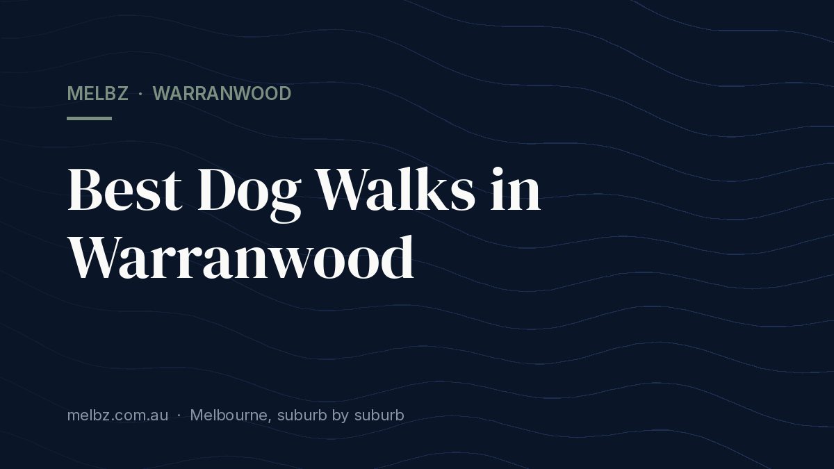 Title card: Best Dog Walks in Warranwood