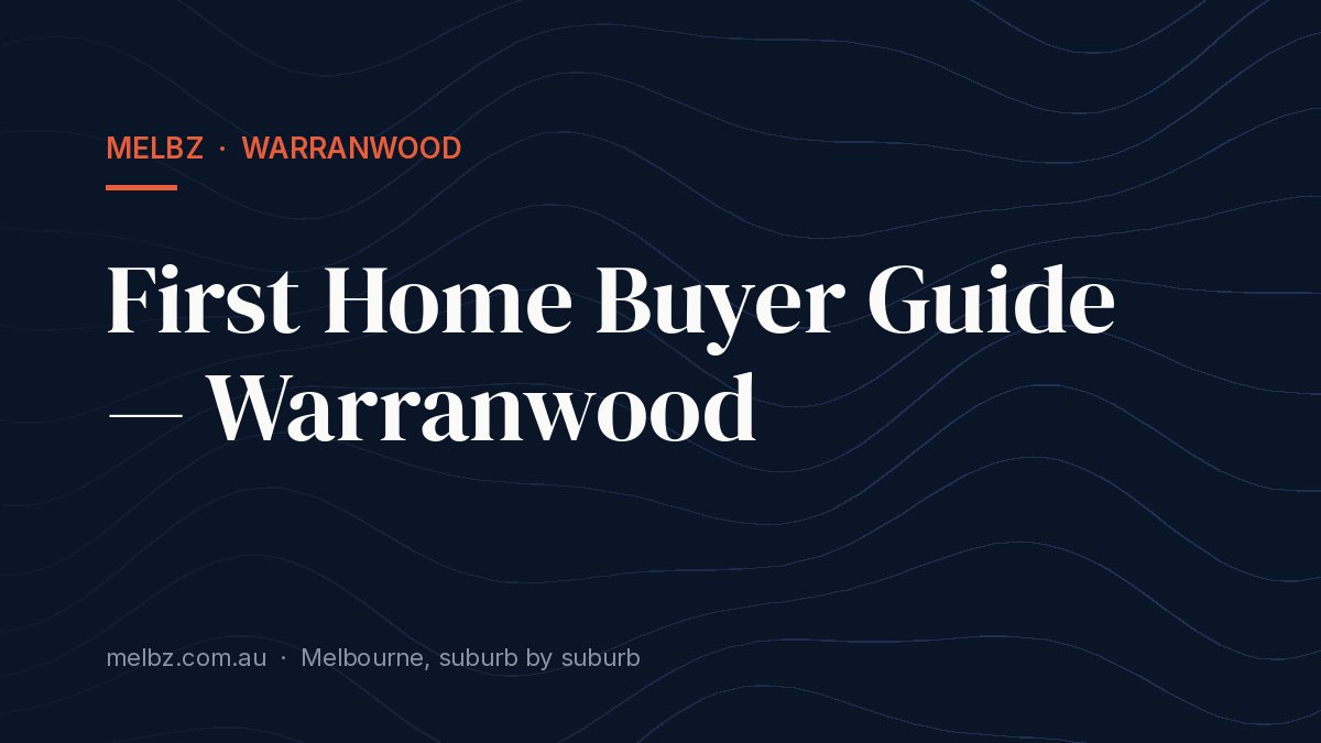 Title card: First Home Buyer Guide — Warranwood