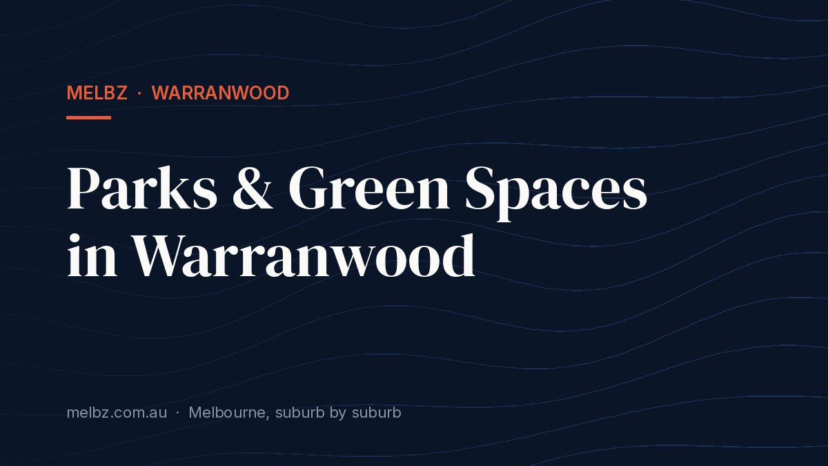Title card: Parks & Green Spaces in Warranwood