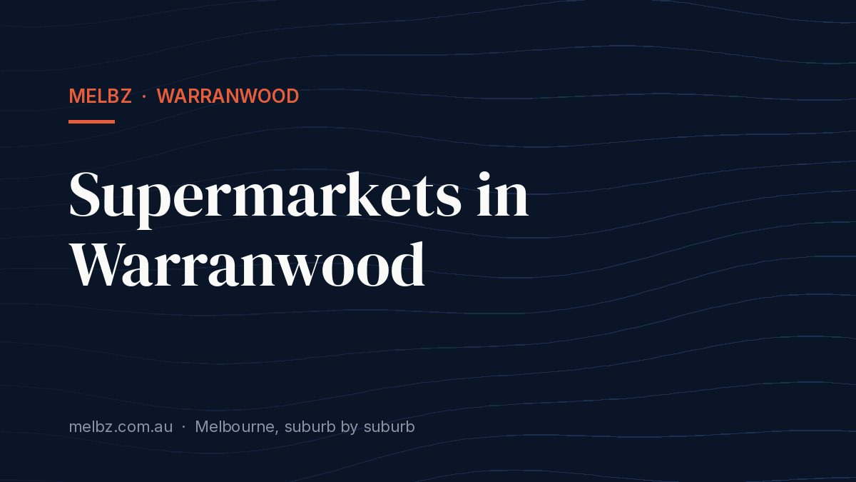 Title card: Supermarkets in Warranwood