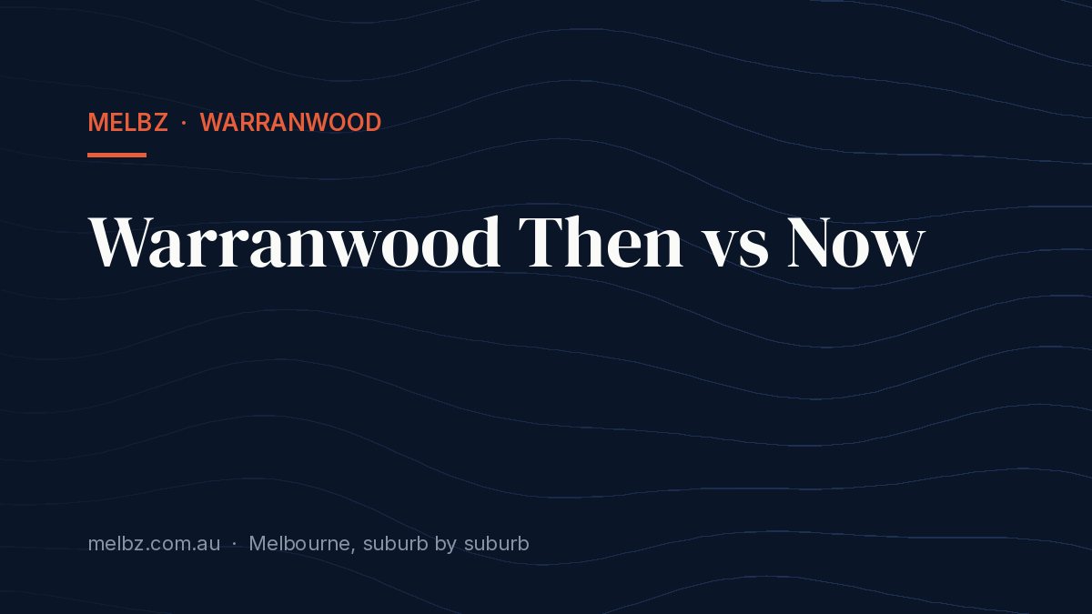 Title card: Warranwood Then vs Now