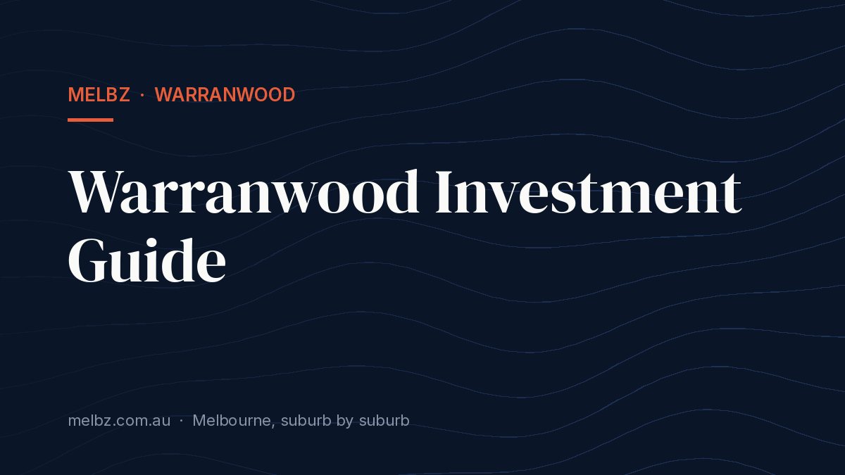 Title card: Warranwood Investment Guide