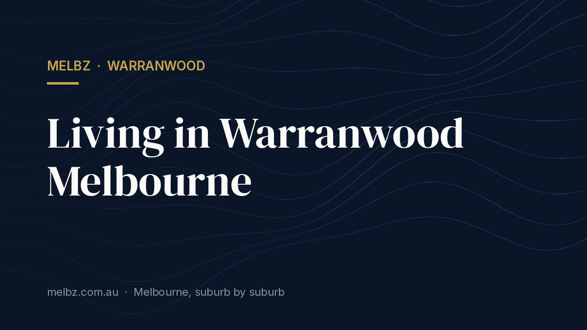 Title card: Living in Warranwood Melbourne