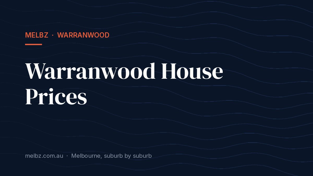 Title card: Warranwood House Prices