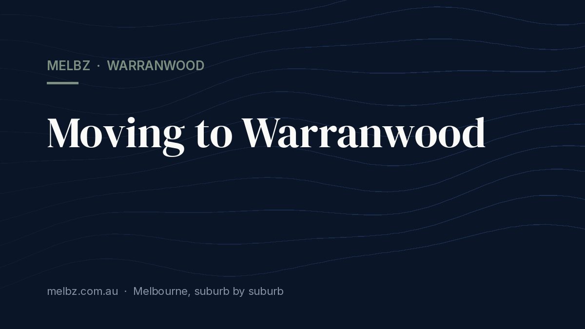 Title card: Moving to Warranwood