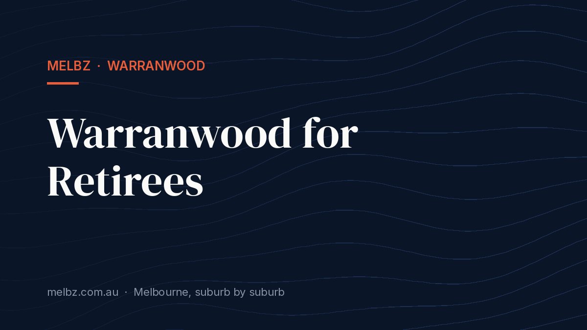 Title card: Warranwood for Retirees