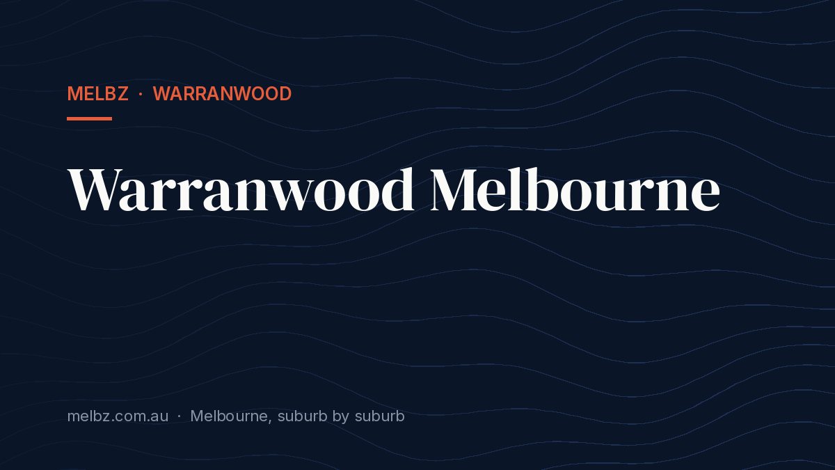 Title card: Warranwood Melbourne