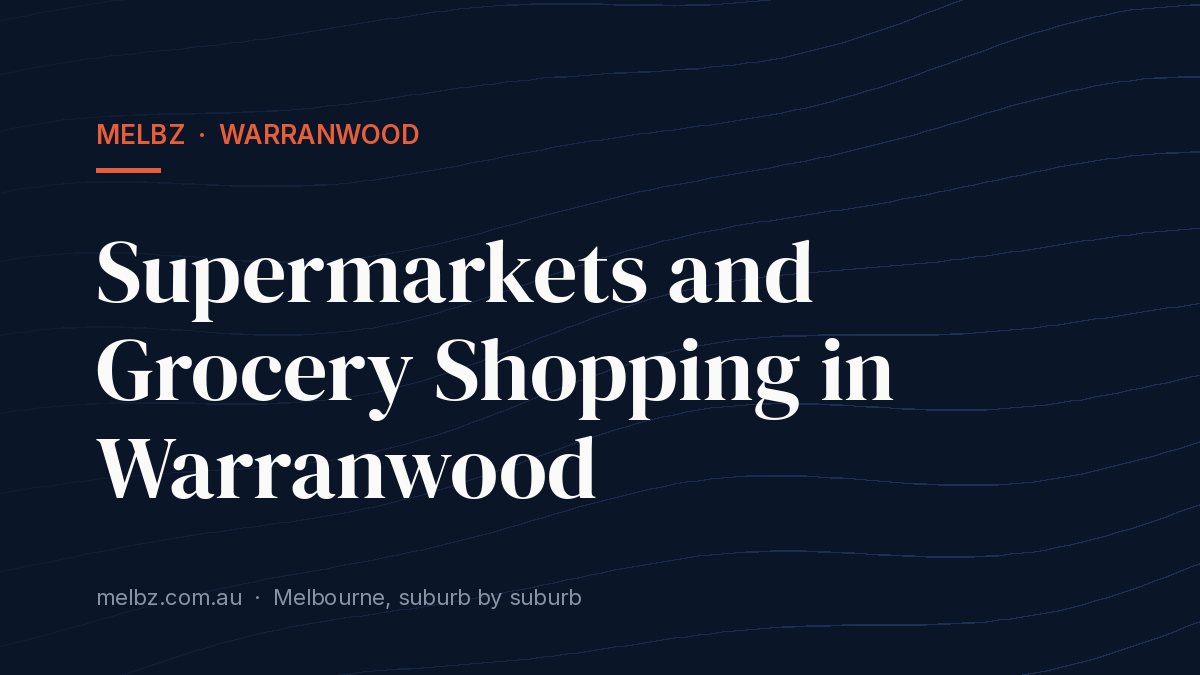 Title card: Supermarkets and Grocery Shopping in Warranwood
