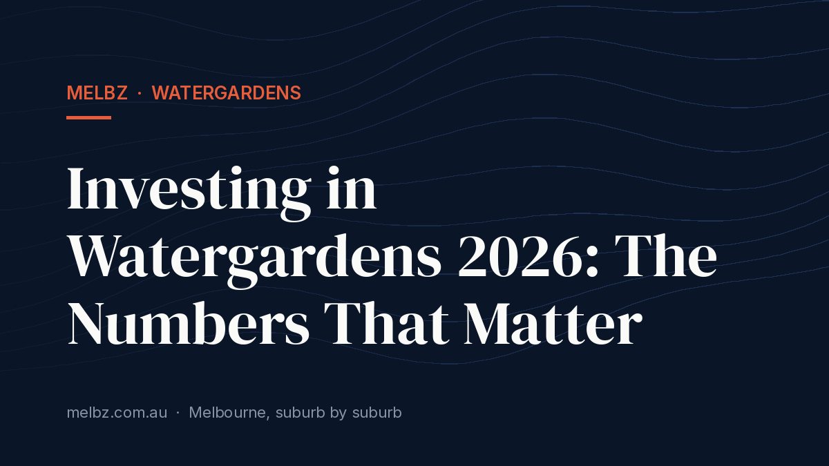 Title card: Investing in Watergardens 2026: The Numbers That Matter