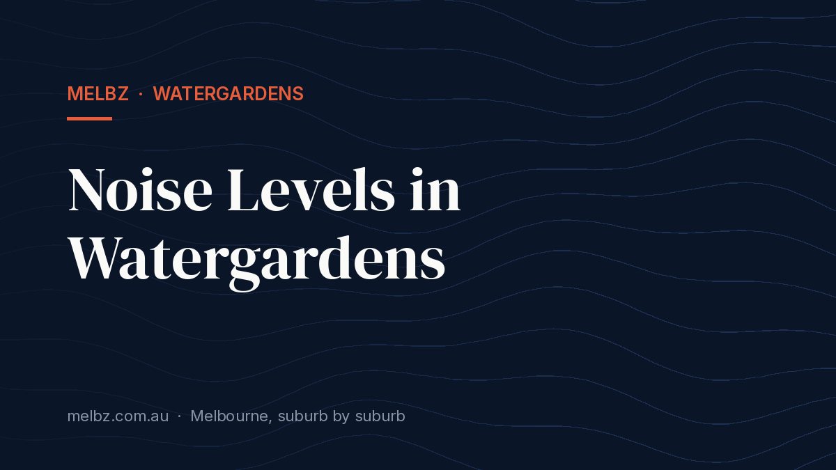 Title card: Noise Levels in Watergardens