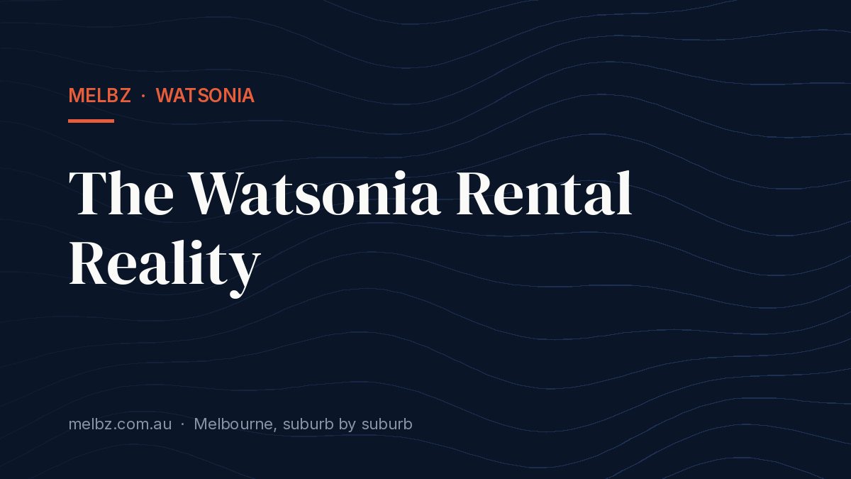 Title card: The Watsonia Rental Reality