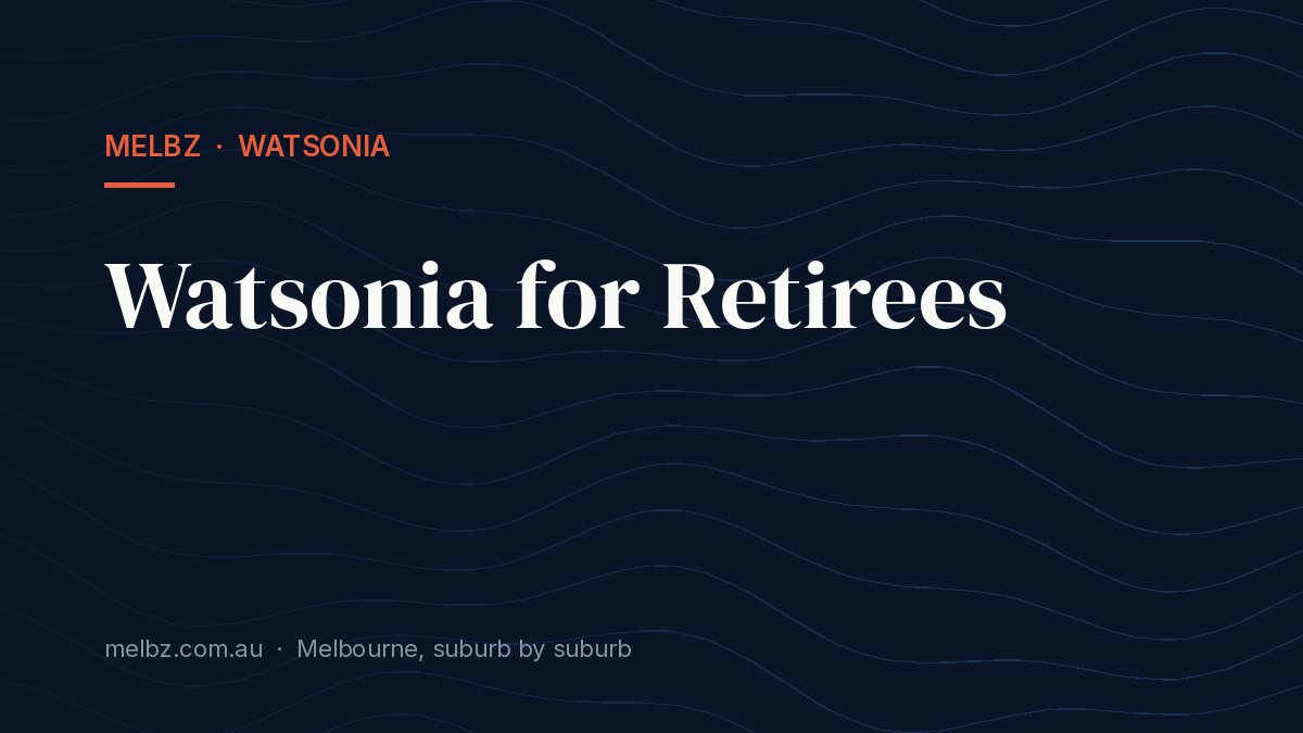 Title card: Watsonia for Retirees