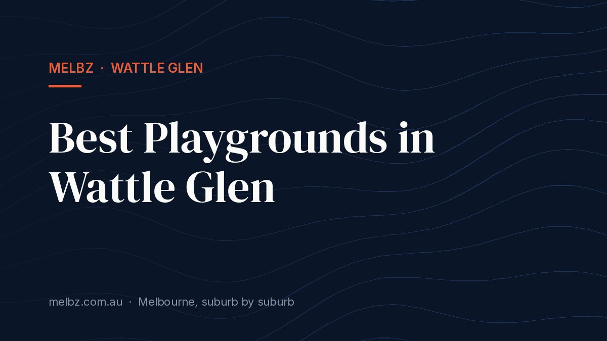 Title card: Best Playgrounds in Wattle Glen