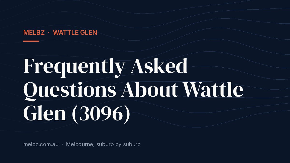 Title card: Frequently Asked Questions About Wattle Glen (3096)