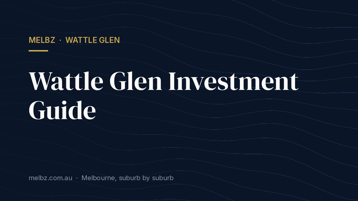 Title card: Wattle Glen Investment Guide
