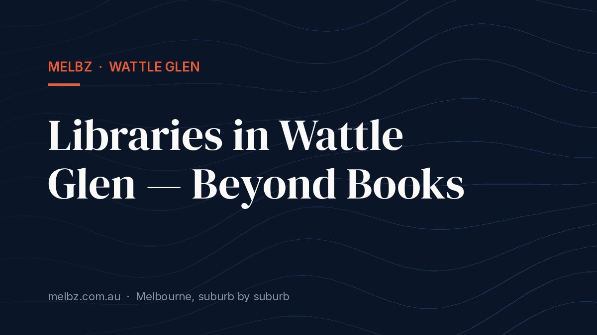 Title card: Libraries in Wattle Glen — Beyond Books
