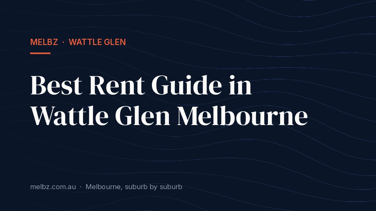 Title card: Best Rent Guide in Wattle Glen Melbourne