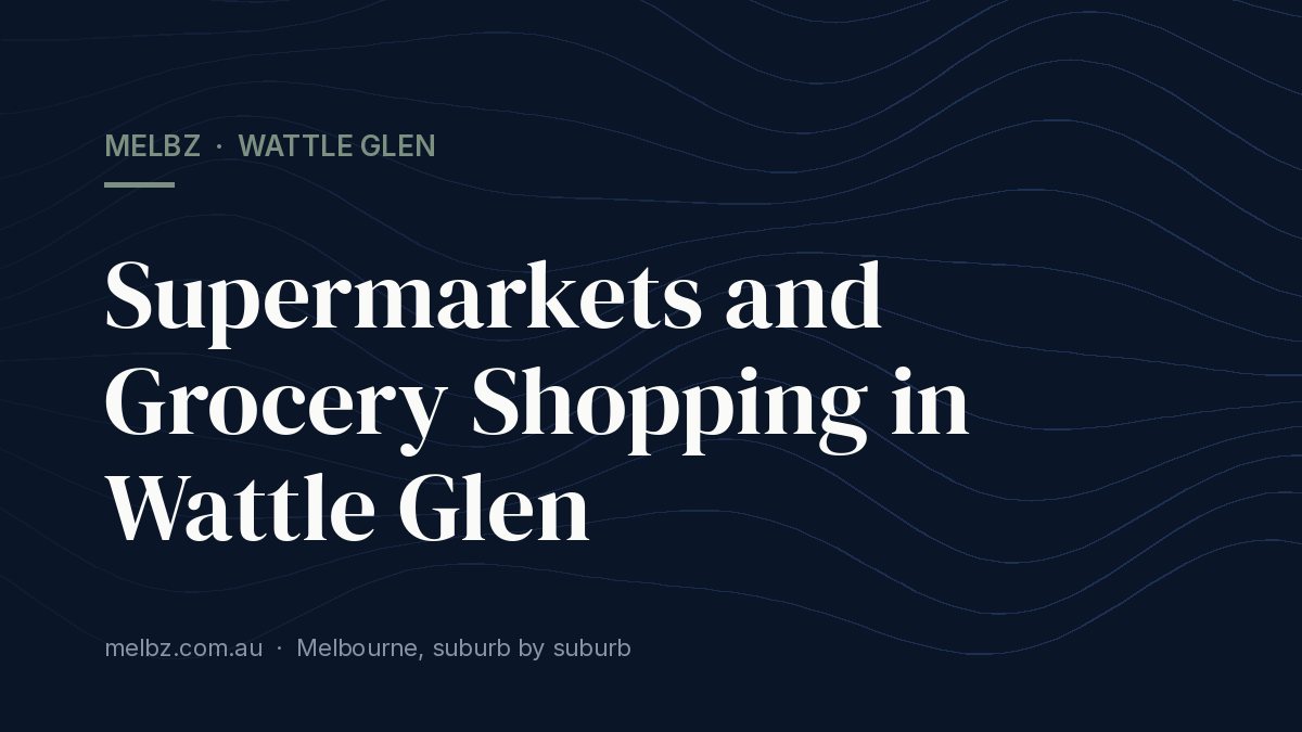 Title card: Supermarkets and Grocery Shopping in Wattle Glen