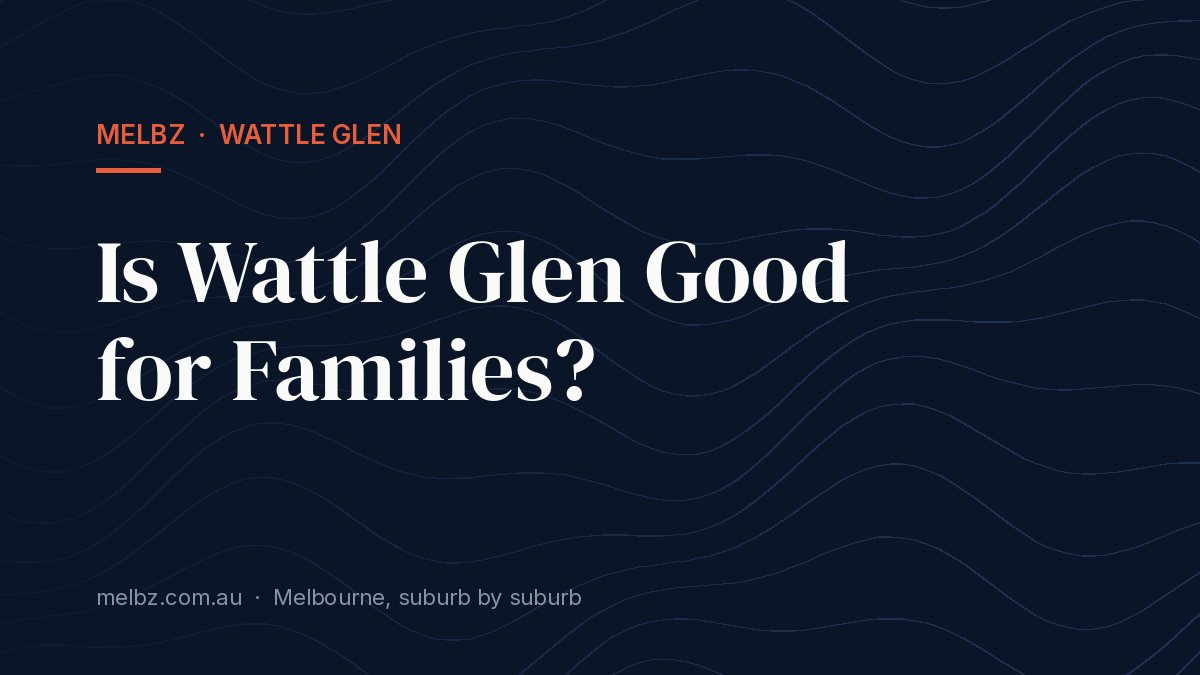 Title card: Is Wattle Glen Good for Families?