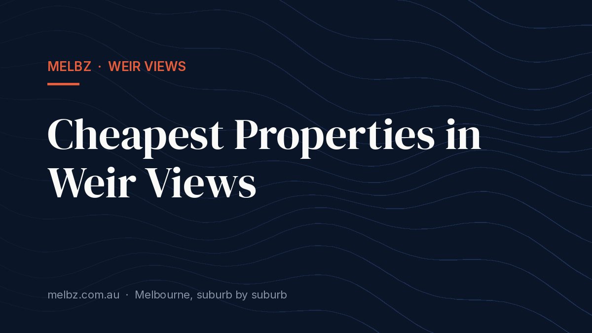 Title card: Cheapest Properties in Weir Views