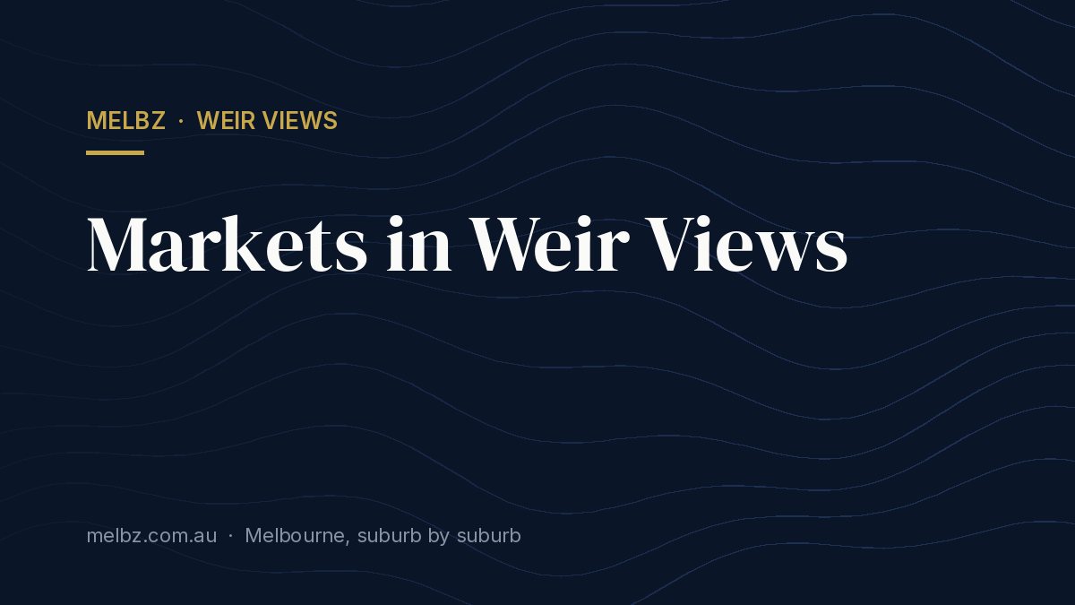 Title card: Markets in Weir Views