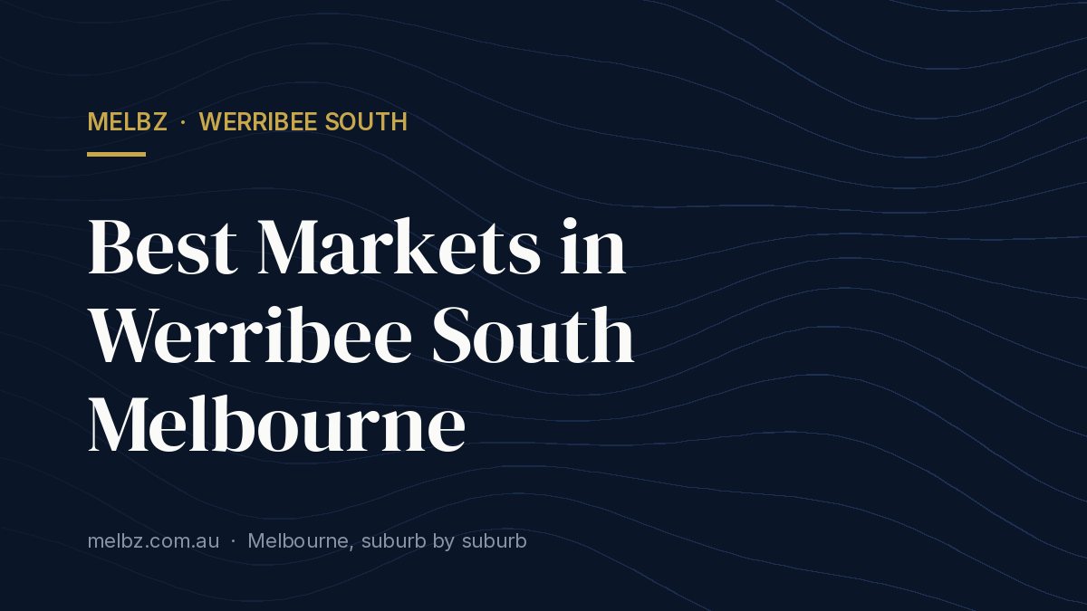 Title card: Best Markets in Werribee South Melbourne