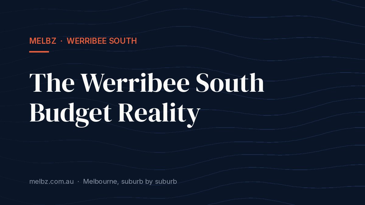 Title card: The Werribee South Budget Reality