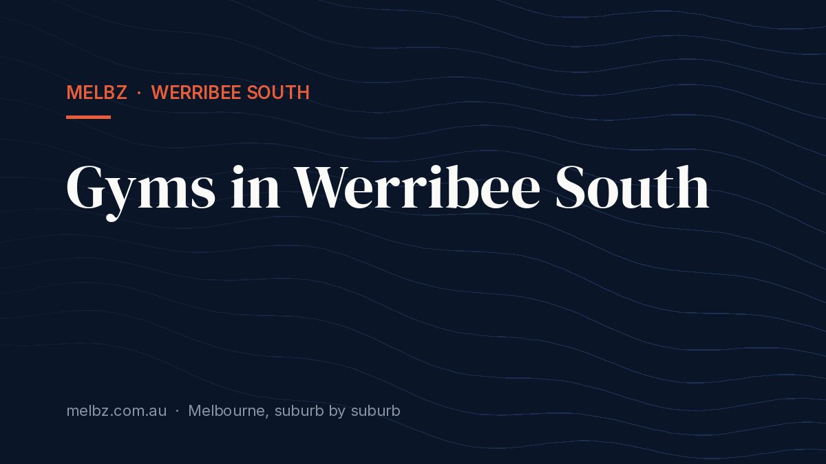 Title card: Gyms in Werribee South